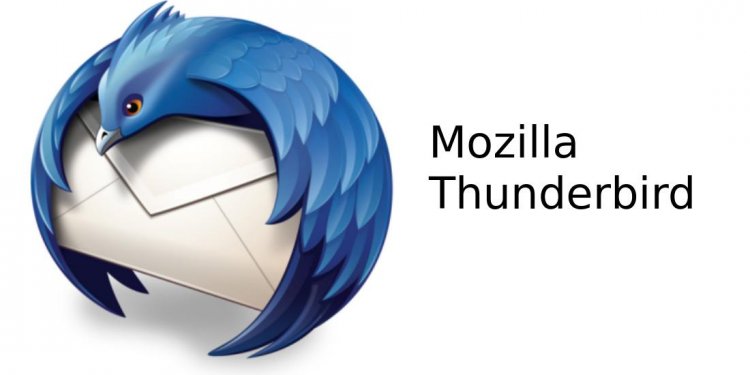 Backup mozilla thunderbird