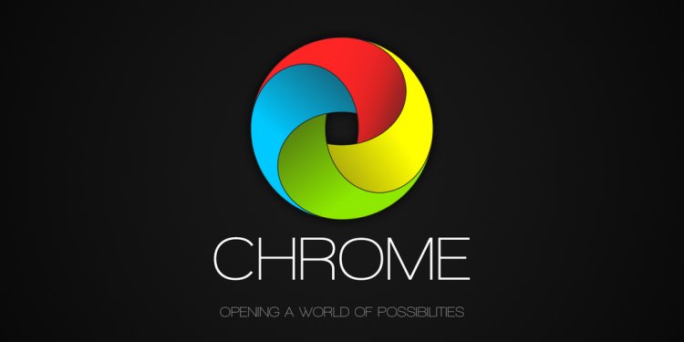 Open all bookmarks Chrome