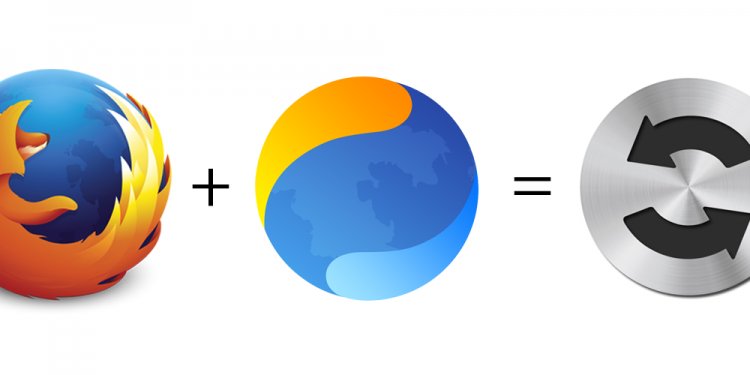 Backup and restore Firefox bookmarks